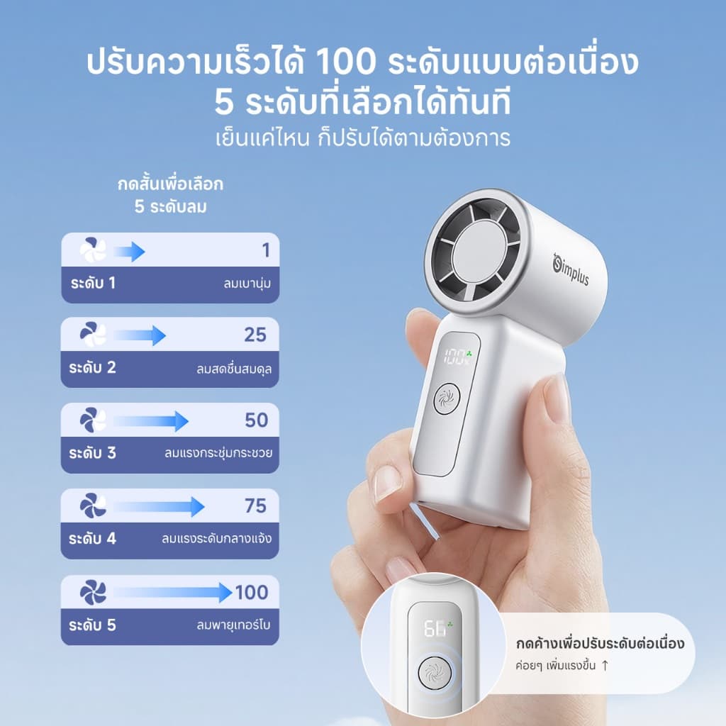Simplus พัดลมมือถือขนาดเล็ก ตัวเครื่องกะทัดรัด ลมแรง แบตเตอรี่ใช้งานยาวนาน มอเตอร์ทองแดงแท้ 16500rpm ชาร์จเร็ว 2 ชั่วโมง พอร์ต Type-C Mini Handheld Fan DFSH024 รูปที่ 8