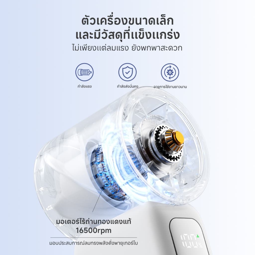 Simplus พัดลมมือถือขนาดเล็ก ตัวเครื่องกะทัดรัด ลมแรง แบตเตอรี่ใช้งานยาวนาน มอเตอร์ทองแดงแท้ 16500rpm ชาร์จเร็ว 2 ชั่วโมง พอร์ต Type-C Mini Handheld Fan DFSH024 รูปที่ 9