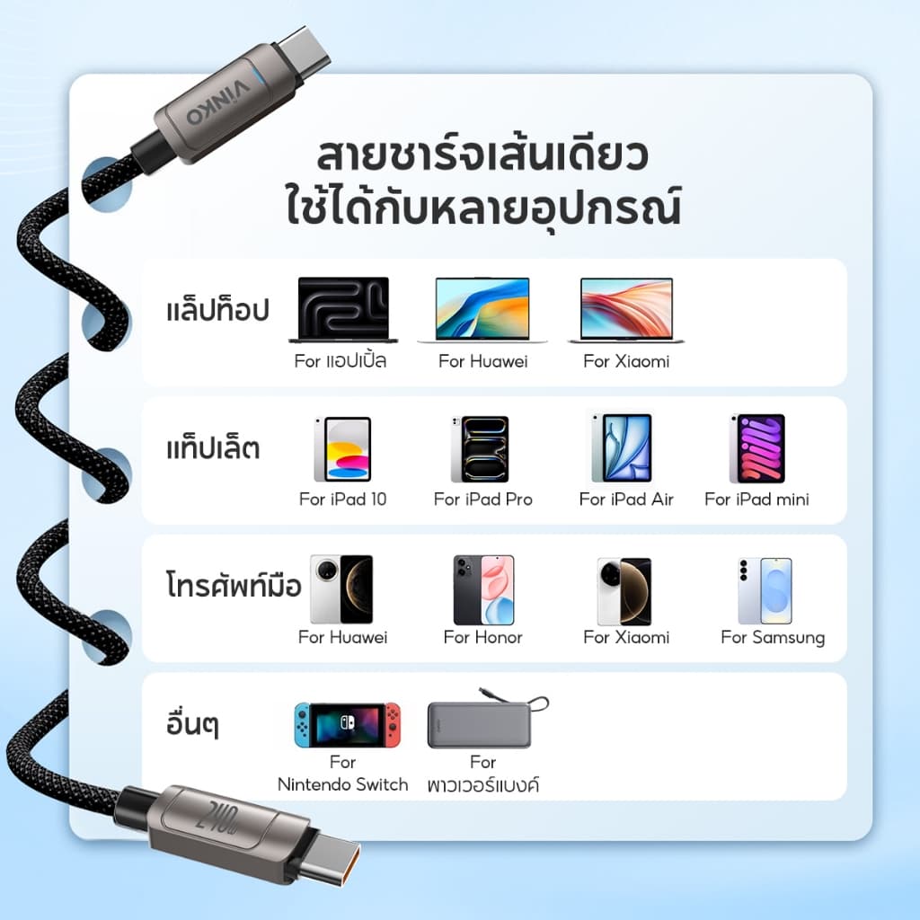 VINKO N1001 1M/2M 240W Type-C ถึง Type-C USB-C สายชาร์จเร็ว รูปที่ 9