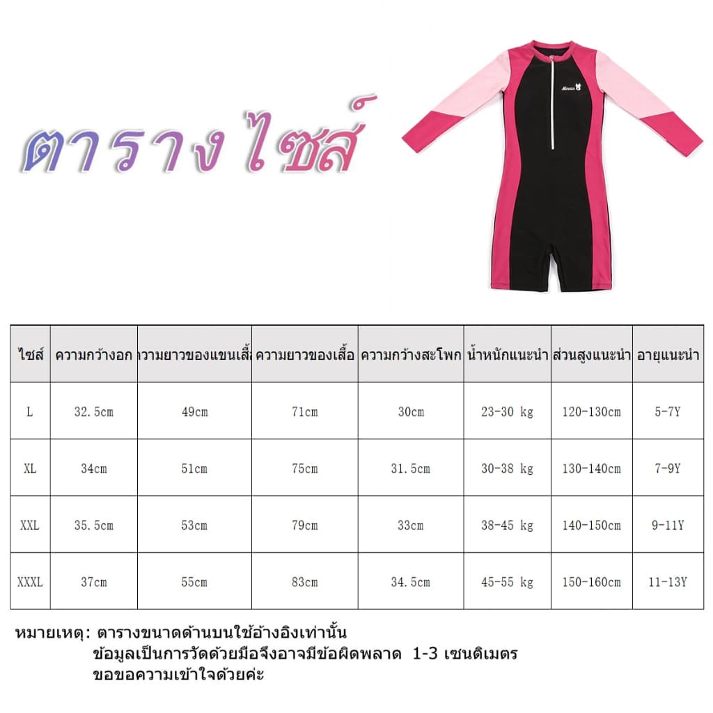 ชุดว่ายน้ำ Rash Guard One Piece แขนสั้น แบบ.Zip Front กันแดด UV Protection เหมาะสำหรับว่ายน้ำและสวมใส่ที่ชายหาด รูปที่ 2