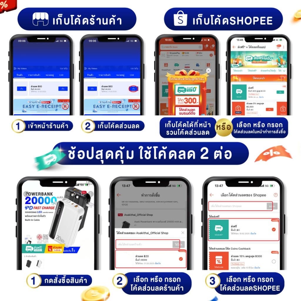 อินเทอร์เฟซ USB Cable Charger สายชาร์จ จ่ายไฟ 2.4A สายชาร์จความไวสูงสามารถใช้งานร่วมกับอุปกรณ์ประเภทต่างๆ ยาว 1 เมตร 2 เมตร - รับประกัน 1 ปี รูปที่ 2