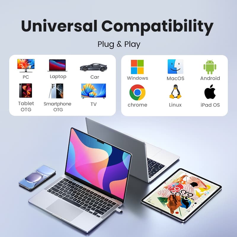 Ugreen อะแดปเตอร์การ์ดรีดเดอร์ TF USB C Micro SD USB 3.0 Type C OTG สําหรับ Micro SD Mac Windows Linux รูปที่ 6