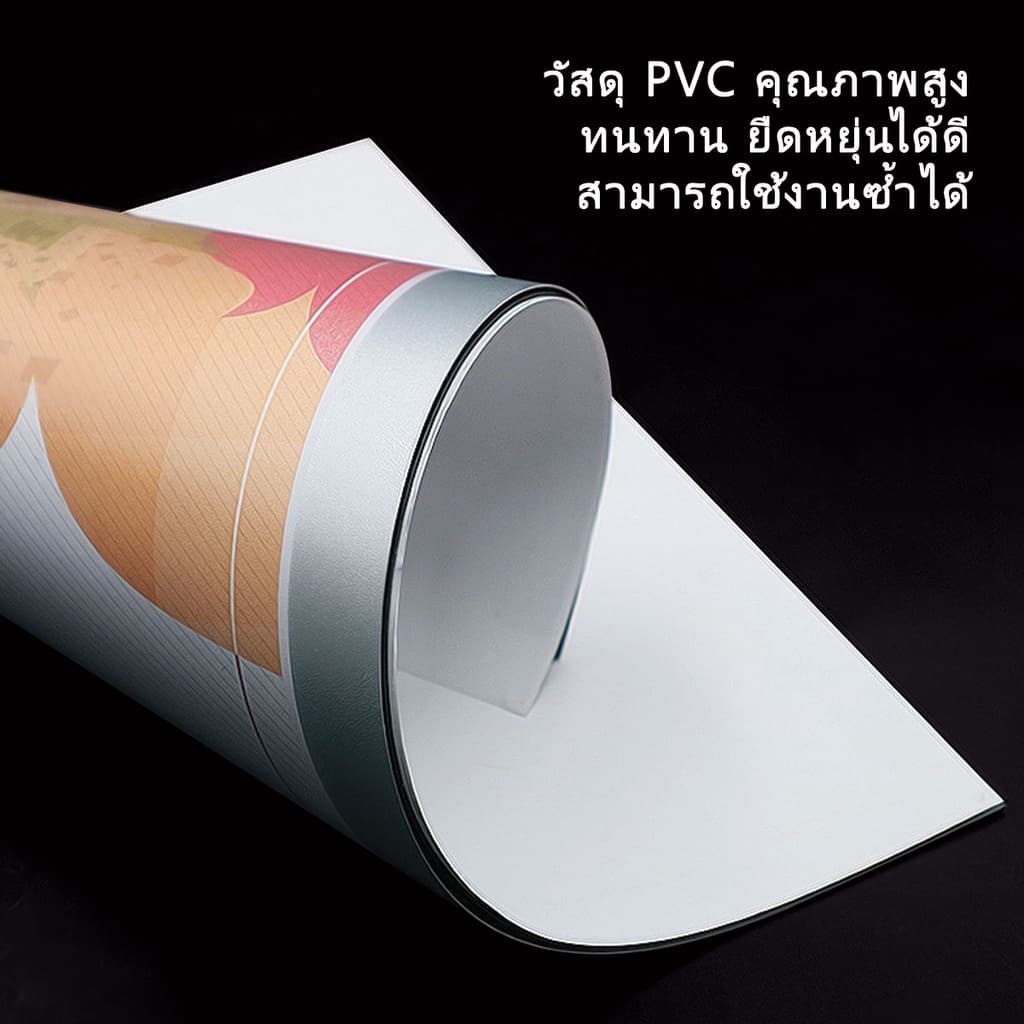 ป้ายติดผนัง กรอบป้ายติดผนัง ซองใส่เอกสาร ขอบแม่เหล็ก ขนาด กรอบรูป A3 A4 A5 A6 แบบไม่เจาะ มีกาวในตัว รูปที่ 5