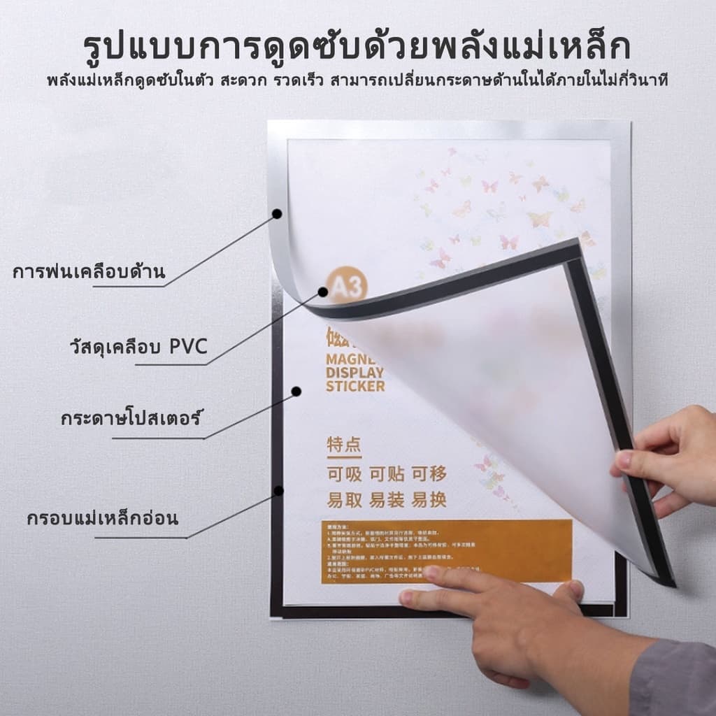 ป้ายติดผนัง กรอบป้ายติดผนัง ซองใส่เอกสาร ขอบแม่เหล็ก ขนาด กรอบรูป A3 A4 A5 A6 แบบไม่เจาะ มีกาวในตัว รูปที่ 6
