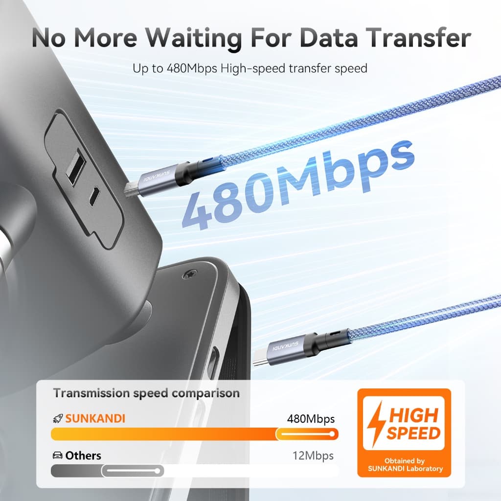 SUNKANDI Mini USB to USB C Cable 480Mbps OTG V3 สายถักสําหรับกล้อง Dashcams Mp3 4 รูปที่ 2