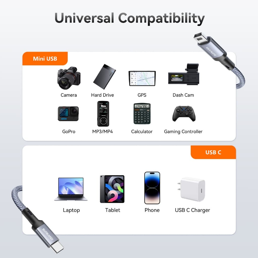 SUNKANDI Mini USB to USB C Cable 480Mbps OTG V3 สายถักสําหรับกล้อง Dashcams Mp3 4 รูปที่ 4