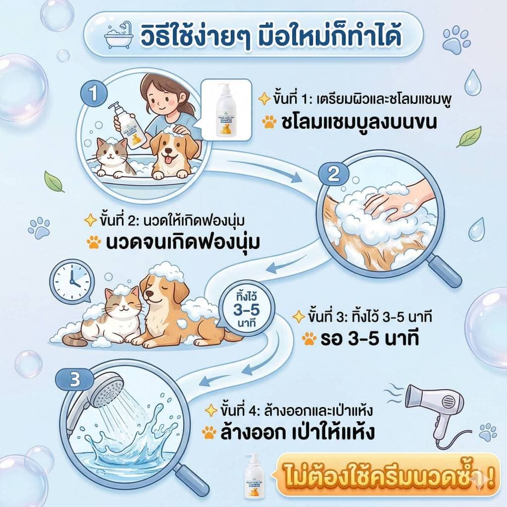 แชมพูหมาแมว 2 in 1 ผสมครีมนวด แก้ขนพันกัน หวีง่าย บำรุงนุ่มฟู ดับกลิ่นสาบ กำจัดเห็บหมัดไร อ่อนโยน ปลอดภัย หอมติดทนนาน รูปที่ 9