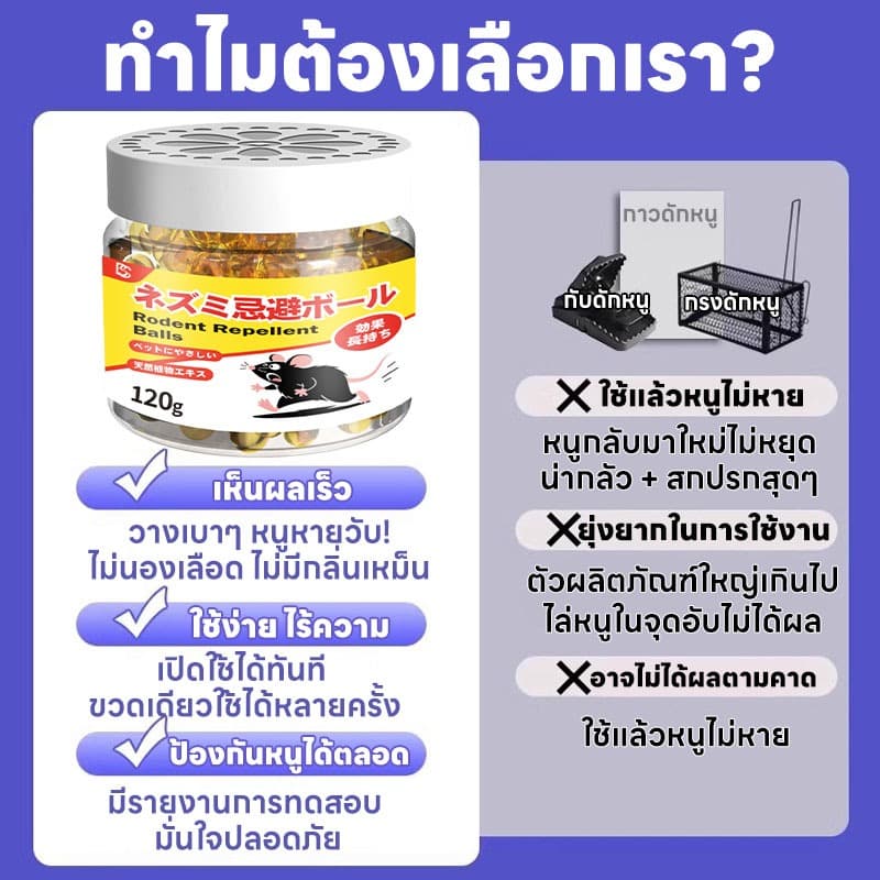 ไล่หนูไกลถึง 500 เมตร ปลอดภัยใช้งานง่าย มีประสิทธิภาพสูง-MM- ไล่หนู กำจัดหนู ยาไล่หนู ไล่หนูตลอด 24 ชั่วโมง เจลไล่หนู รูปที่ 4