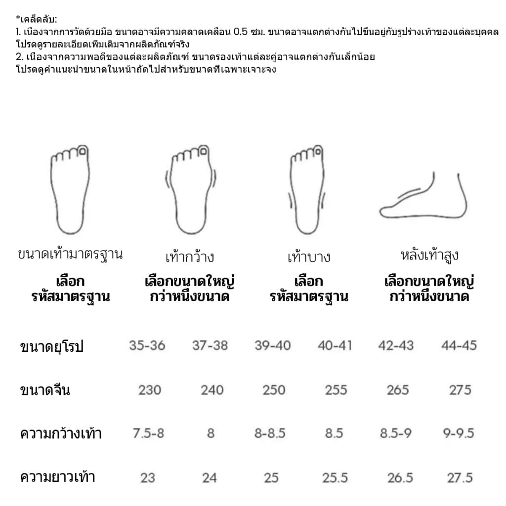 ผู้ชายระงับกลิ่นกายรองเท้าแตะสวมใส่กลางแจ้งหนาSoledในร่มบ้านAnti-Slip EVAรองเท้าแตะผู้ชายN3WR รูปที่ 9