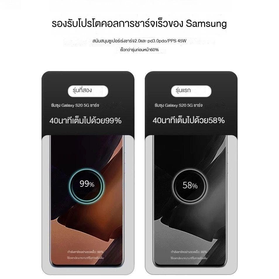 สายชาร์จเร็ว, ที่ชาร์จ Samsung 45W, พร้อมหัวชาร์จและอะแดปเตอร์, Type-C, ความยาว 1 ม./1.5 ม./2 ม., เข้ากันได้กับ Samsung A50/A30, Samsung Galaxy A06/A55/A35/A16/F16/A56/F56/M56/A36/S25/Tab S10+ รูปที่ 2