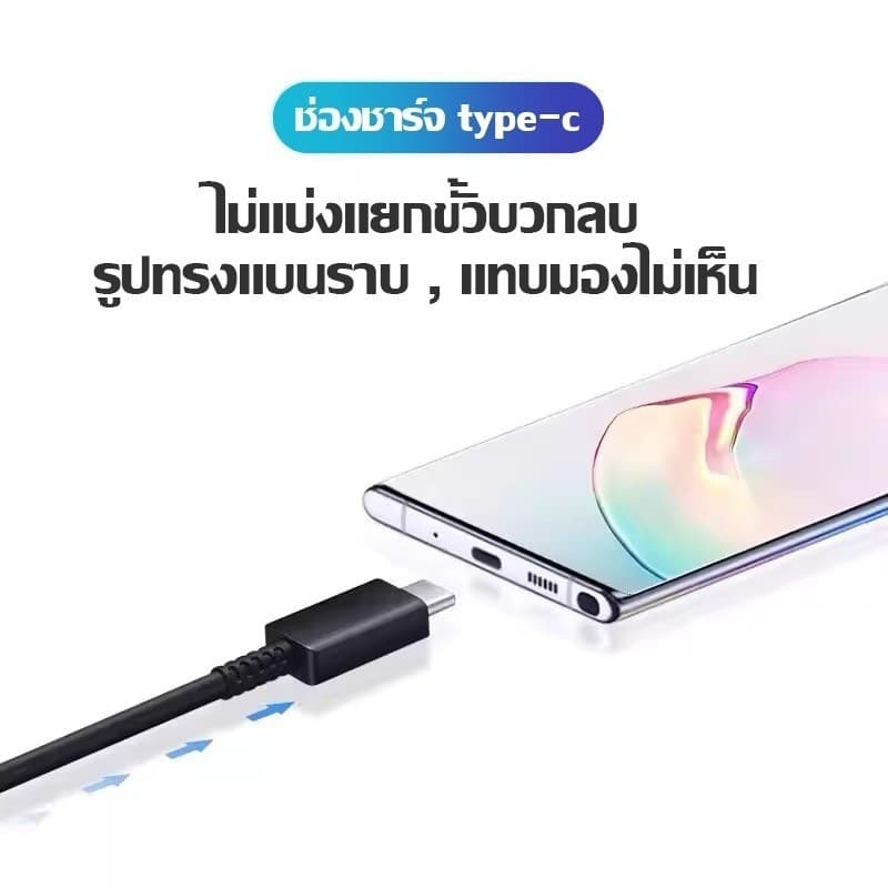 สายชาร์จเร็ว, ที่ชาร์จ Samsung 45W, พร้อมหัวชาร์จและอะแดปเตอร์, Type-C, ความยาว 1 ม./1.5 ม./2 ม., เข้ากันได้กับ Samsung A50/A30, Samsung Galaxy A06/A55/A35/A16/F16/A56/F56/M56/A36/S25/Tab S10+ รูปที่ 7