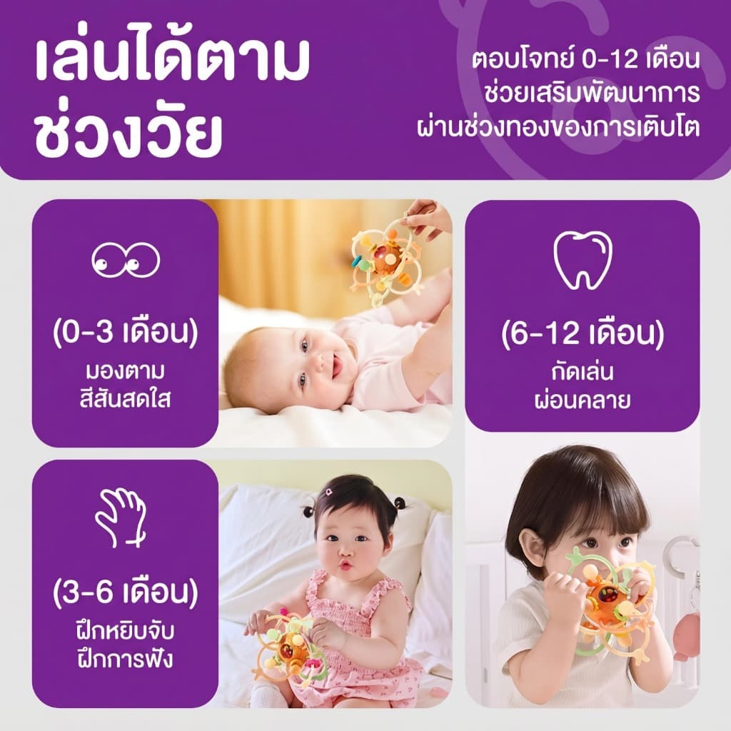 ⭐ของขวัญเด็กเกิดใหม่⭐แมนฮัตตันแฮนด์บอล ยางกัด ยางกัดเขย่ามีเสียง กระตุ้นกล้ามเนื้อ ลูกบอลนิ้วมือ รูปที่ 4