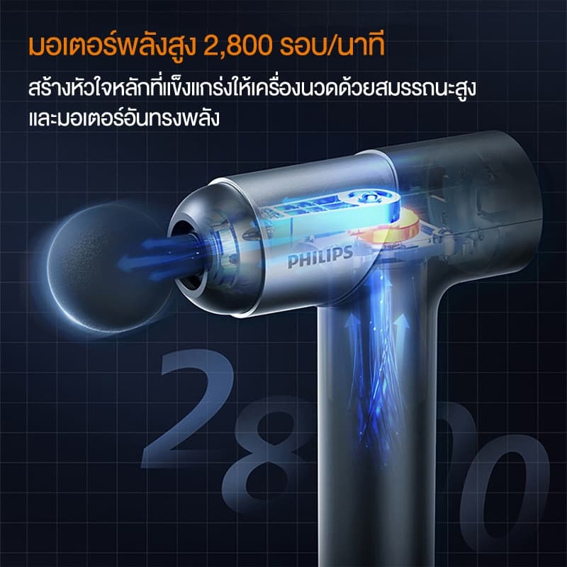 Philips เครื่องนวดมือถือ Fascia Gun Massage Gun ปืนนวดไฟฟ้า นวดกล้ามเนื้อที่นวดไฟฟ้า ปืนนวด ของขวัญ PPM7323 PPM7325 รูปที่ 3