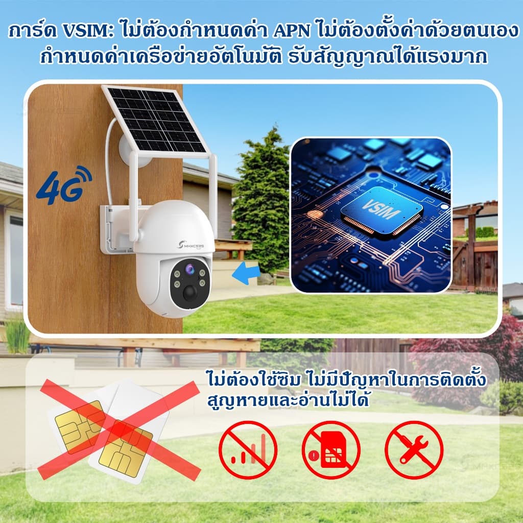 MHXCEES กล้องวงจรปิดโซล่าเซลล์ไร้สาย 4G , 2k กล้อง 360 องศา Tuya/Smart Life รูปที่ 6