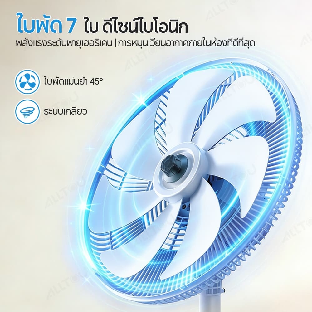 ALLTOU พัดลมตั้งพื้น 16 นิ้ว 8 ระดับ ปรับแรงลมได้ เงียบ 7 ใบพัด พร้อมตั้งเวลา รูปที่ 6