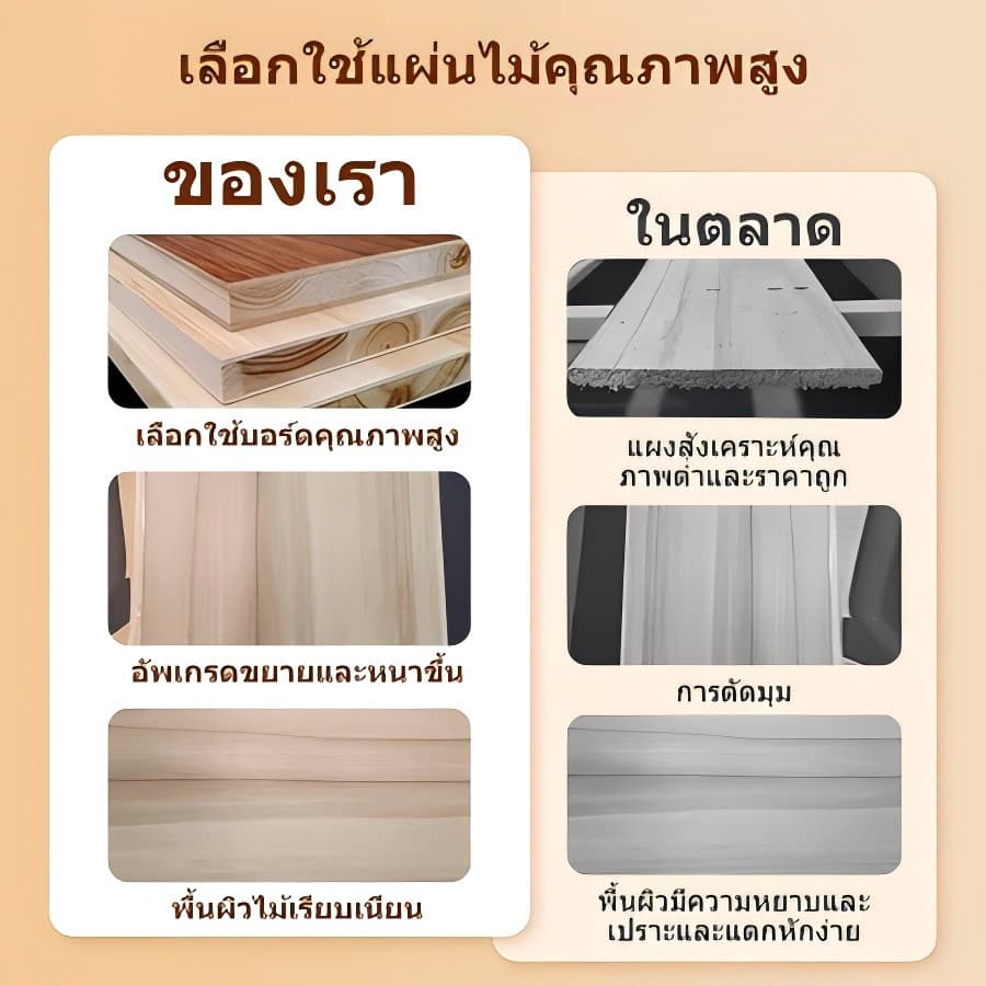 โต๊ะเครื่องแป้ง โต๊ะเครื่องแป้ง ตู้เก็บของ โต๊ะข้างเตียง 98 ซม. สไตล์แฟชั่นเรียบง่าย โต๊ะลิ้นชักเก็บของในห้องนอน โต๊ะเครื่องแป้ง โต๊ะลิ้นชัก เฟอร์นิเจอร์ที่เป็นมิตรกับสิ่งแวดล้อม แข็งแรงทนทาน รูปที่ 4