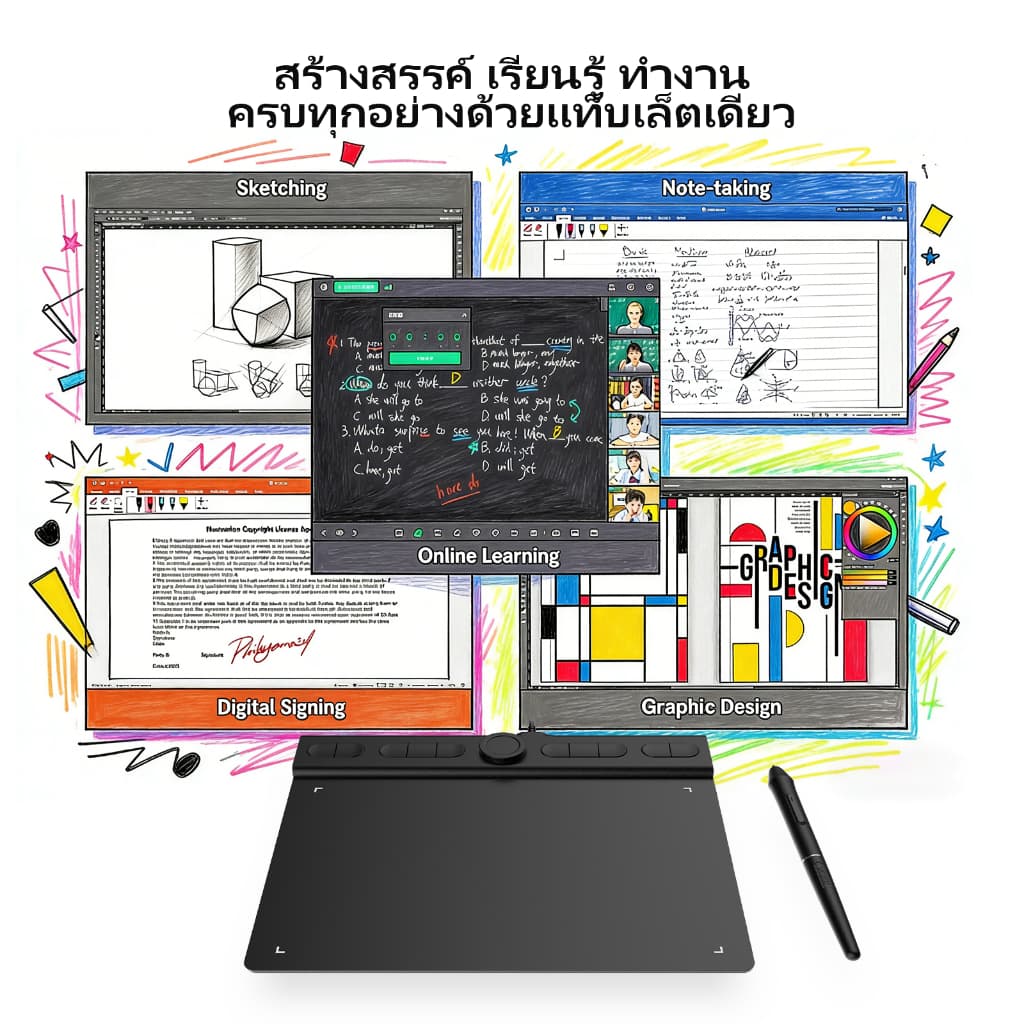 VEIKK VK850 แท็บเล็ตการวาดภาพ 8x6 นิ้ว, ความไวความดัน 16K 290PPS 5080LPI, แท็บเล็ตกราฟิก Ultra Slim พร้อมปุ่มลัด 10 ปุ่มและปุ่มหมุนสําหรับศิลปะดิจิตอล, การออกแบบ, คลาสออนไลน์ รูปที่ 5