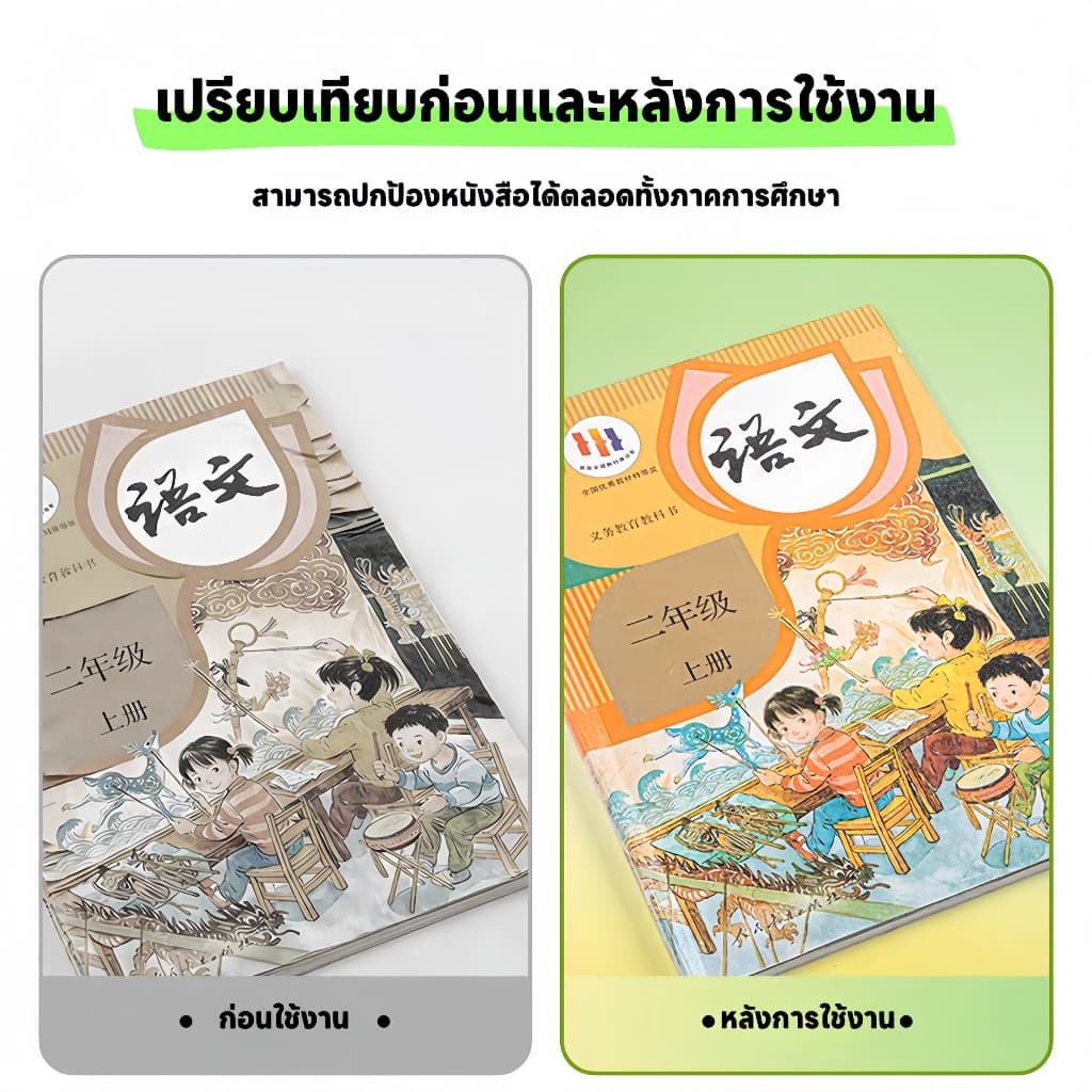 ปกหนังสือแบบมีกาวในตัว โปร่งใส กันรอยขีดข่วน กันน้ำ และไม่สะท้อนแสง เหมาะสำหรับนักเรียนไทย พลาสติกใสเคลือบปกหนังสือ สติกเกอร์ห่อปกหนังสือ 10/30 แผ่น กันน้ำกันเปื้อน ห่อง่าย แถมฟรี สติ๊กเกอร์ชื่อ book cover รูปที่ 6