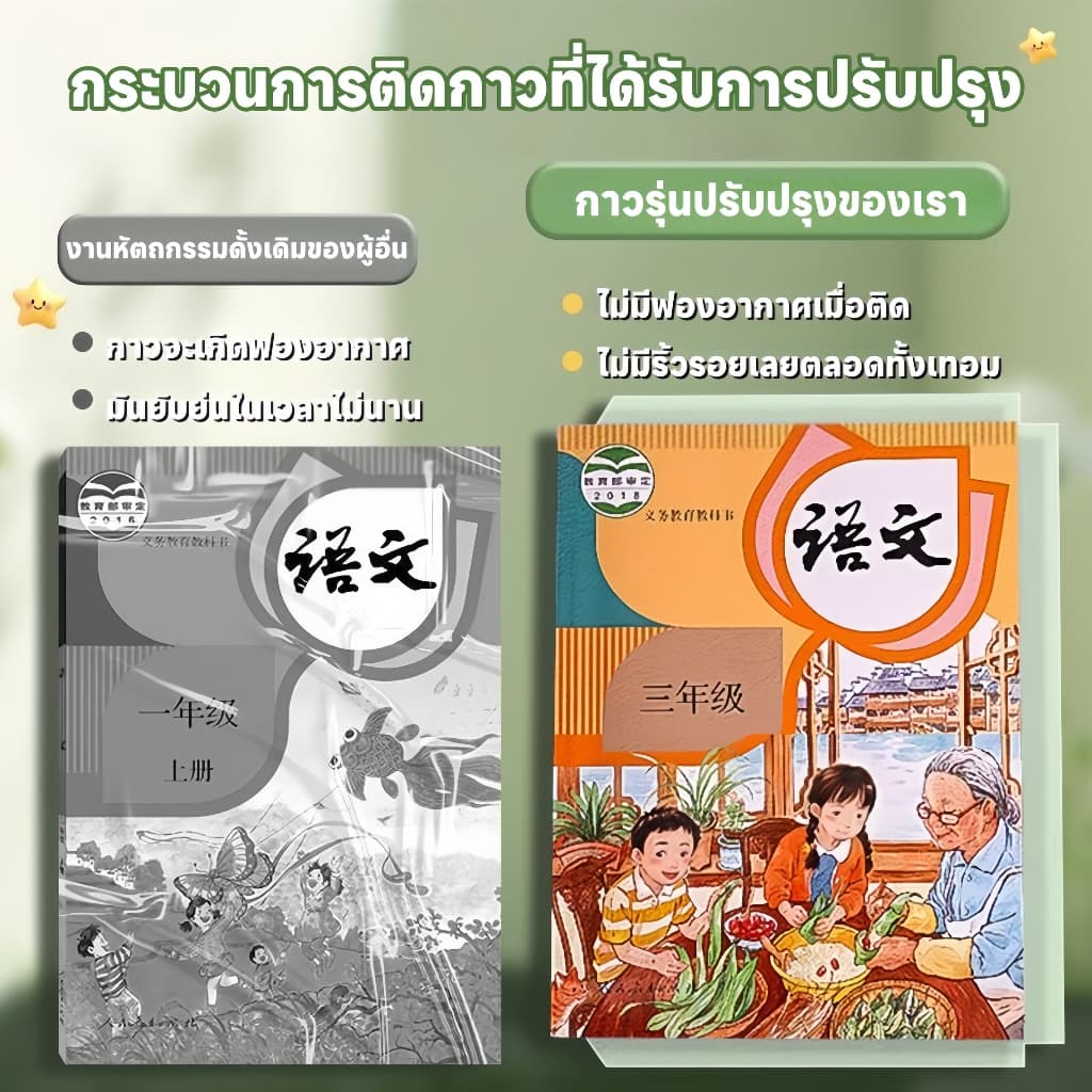 ปกหนังสือแบบมีกาวในตัว โปร่งใส กันรอยขีดข่วน กันน้ำ และไม่สะท้อนแสง เหมาะสำหรับนักเรียนไทย พลาสติกใสเคลือบปกหนังสือ สติกเกอร์ห่อปกหนังสือ 10/30 แผ่น กันน้ำกันเปื้อน ห่อง่าย แถมฟรี สติ๊กเกอร์ชื่อ book cover รูปที่ 7