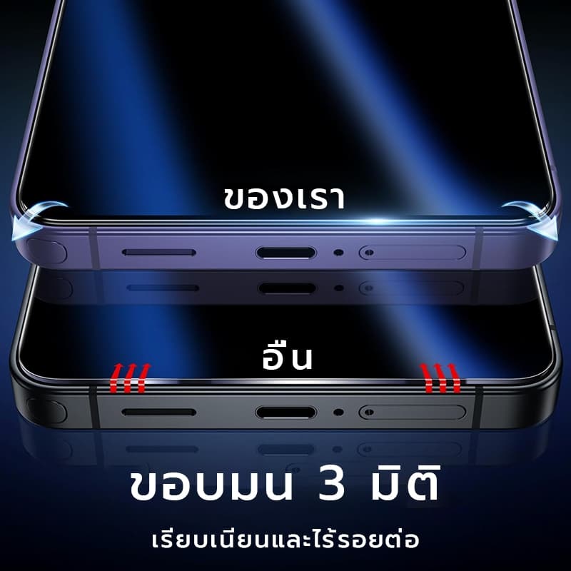 OSGEER 2 แพ็คสําหรับ Samsung Galaxy S26 S25 S24 Ultra Plus ปกป้องหน้าจอ - กระจกนิรภัย, ติดตั้งง่าย, ความแข็ง 9H, HD-Clear, 3D Full-covering รูปที่ 4