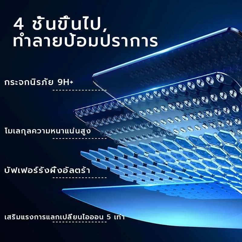 OSGEER 2 แพ็คสําหรับ Samsung Galaxy S26 S25 S24 Ultra Plus ปกป้องหน้าจอ - กระจกนิรภัย, ติดตั้งง่าย, ความแข็ง 9H, HD-Clear, 3D Full-covering รูปที่ 6