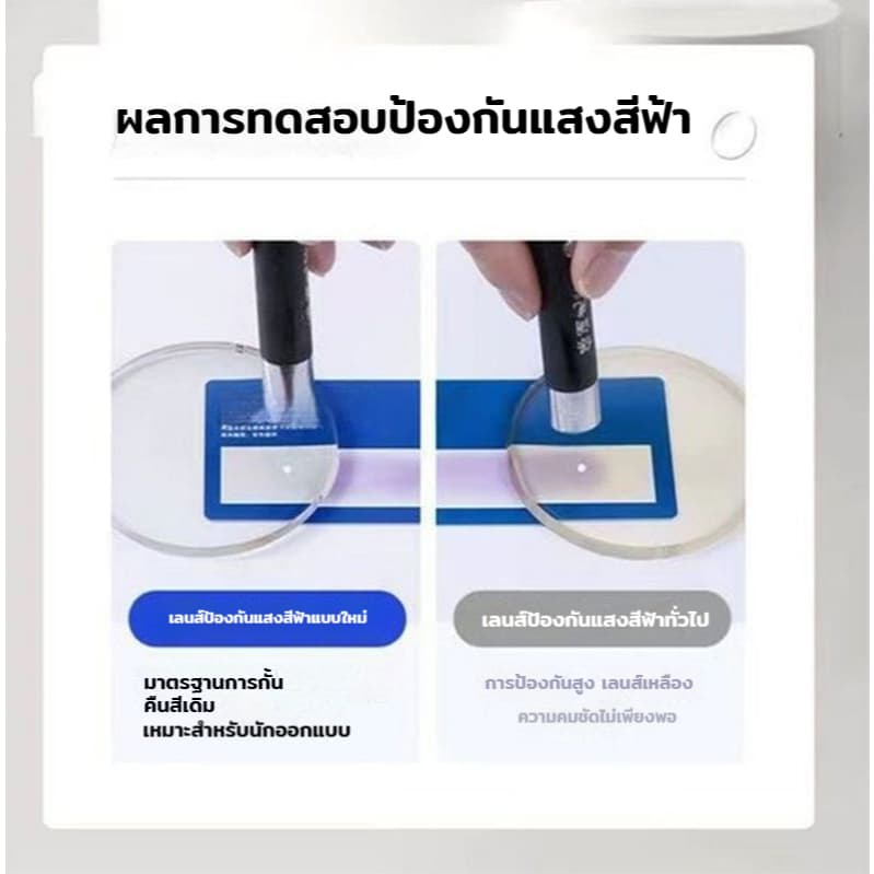 แว่นสายตายาว แว่นอ่านหนังสือ HD ความละเอียดสูง กรองแสงสีฟ้า 100% ป้องกันความเมื่อยล้า ทันสมัย สำหรับผู้หญิงและผู้ชาย รูปที่ 4