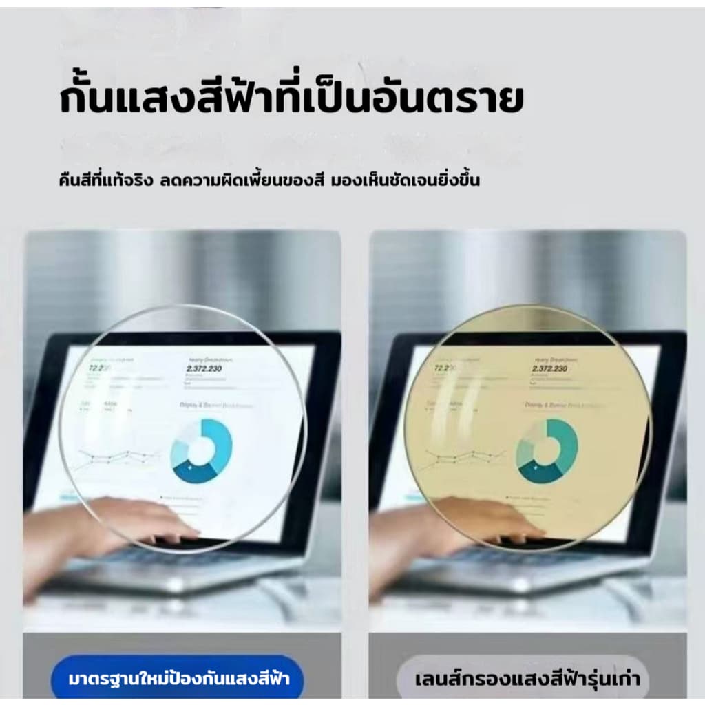 แว่นสายตายาว แว่นอ่านหนังสือ HD ความละเอียดสูง กรองแสงสีฟ้า 100% ป้องกันความเมื่อยล้า ทันสมัย สำหรับผู้หญิงและผู้ชาย รูปที่ 5