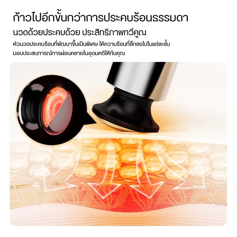 Philips Massage Gun เครื่องนวดมือถือ Fascia Gun ปืนนวดคลายกล้ามเนื้อ อุปกรณ์นวด หัวนวด ของขวัญ PPM7303 รูปที่ 3
