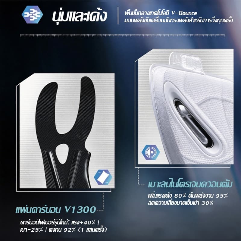 Volanti 911 Rocket Air รองเท้าบาสเก็ตบอล กันลื่น กันสะเทือน พื้นคาร์บอน V1300 ชุบเคลือบไฟฟ้าแบบอัปเกรด รูปที่ 6