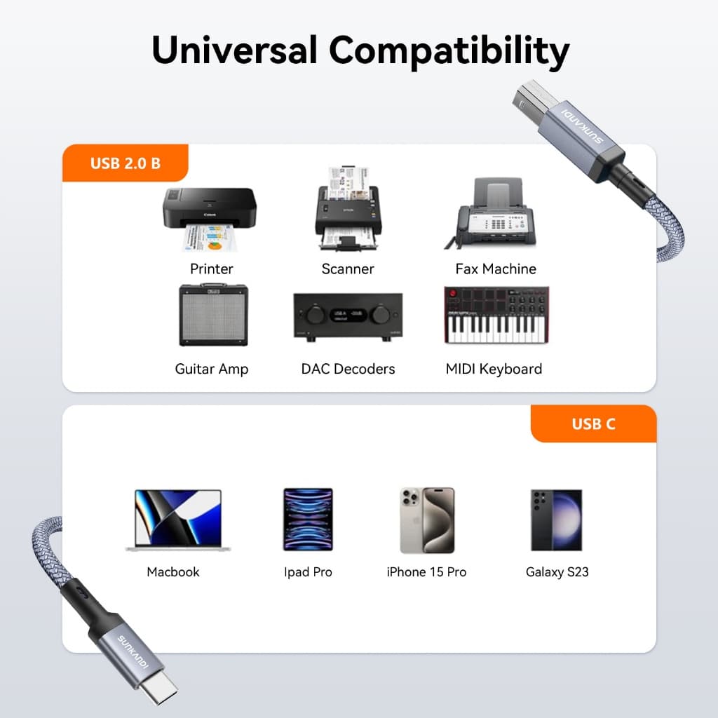 SUNKANDI USB C ชาย USB B ชายสายเครื่องพิมพ์ Type-c USB2.0 480 Mbps ข้อมูล Transfer Rate สําหรับคอมพิวเตอร์ รูปที่ 4