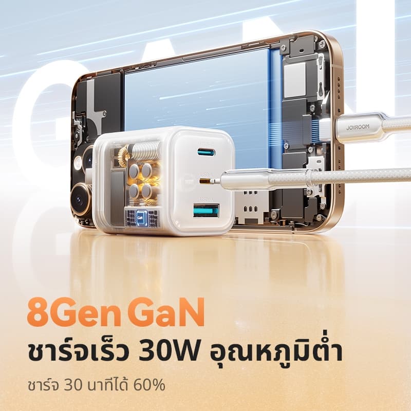 Joyroom 30W GaN USB C Fast Charger เครื่องชาร์จขนาดเล็กพร้อมพอร์ต USB C และ USB L และ USB A 3 รูปที่ 2