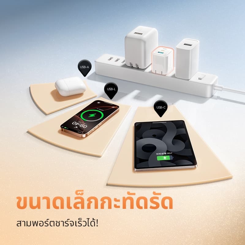 Joyroom 30W GaN USB C Fast Charger เครื่องชาร์จขนาดเล็กพร้อมพอร์ต USB C และ USB L และ USB A 3 รูปที่ 4