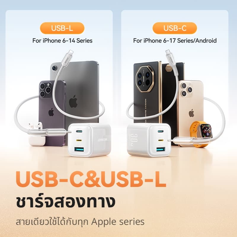 Joyroom 30W GaN USB C Fast Charger เครื่องชาร์จขนาดเล็กพร้อมพอร์ต USB C และ USB L และ USB A 3 รูปที่ 3