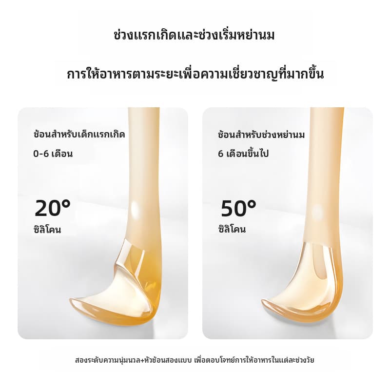 usbettas 2 ชิ้น ช้อนซิลิโคนนุ่มปลอดภัย เกรดอาหาร ทารกแรกเกิด ช้อนป้อนอาหาร 0-12M รูปที่ 5
