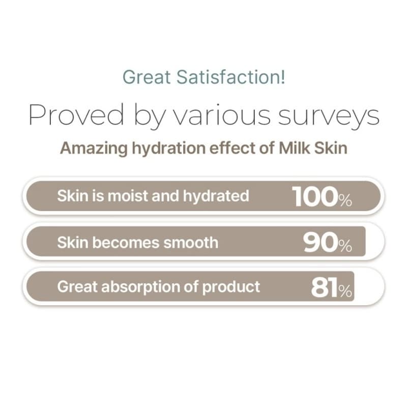 Milk Skin Toner โทนเนอร์น้ำนม รูปที่ 7