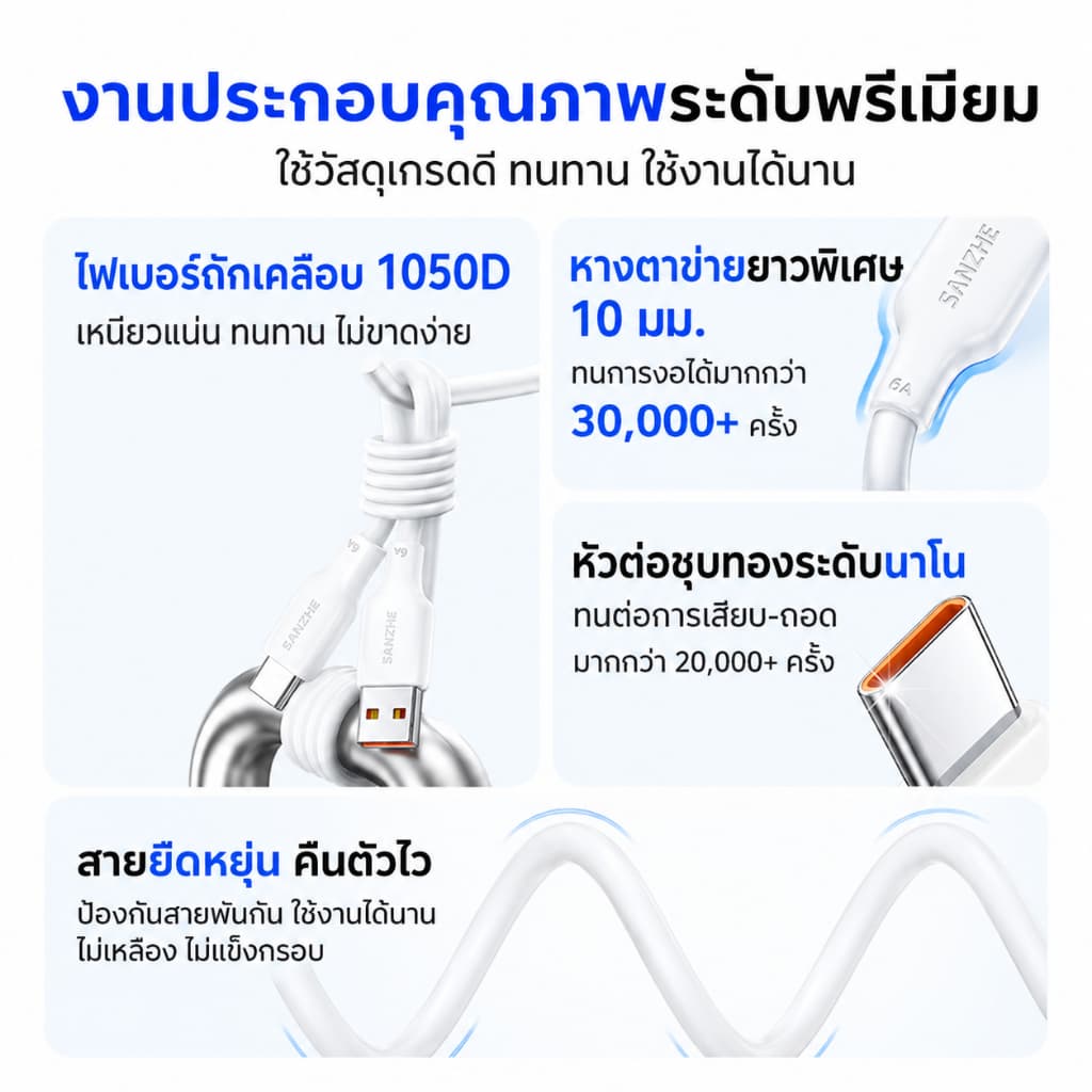 SAMZHE 6A PD100W สายชาร์จ type c สายชาร์จ usb to type c หัวเว่ยสายเคเบิลข้อมูลแบบชาร์จเร็ว รูปที่ 5