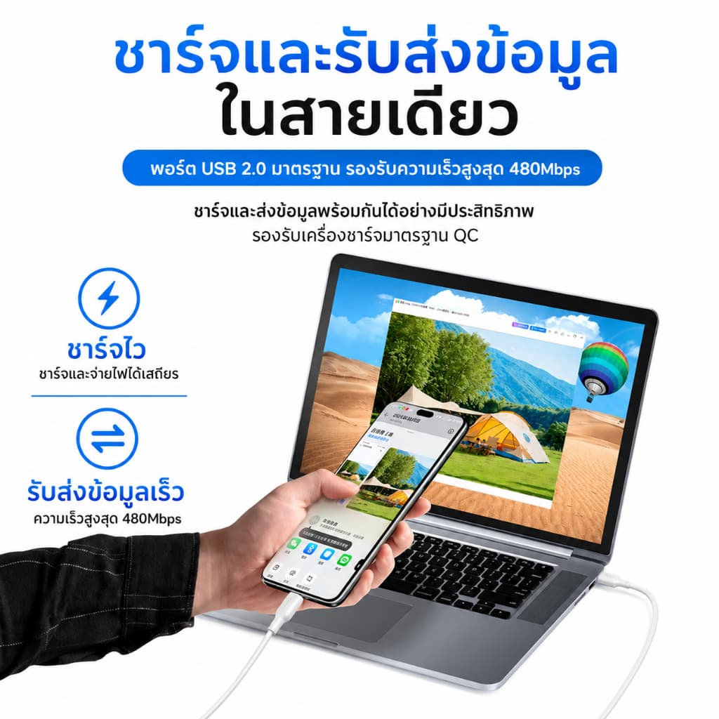 SAMZHE 6A PD100W สายชาร์จ type c สายชาร์จ usb to type c หัวเว่ยสายเคเบิลข้อมูลแบบชาร์จเร็ว รูปที่ 6