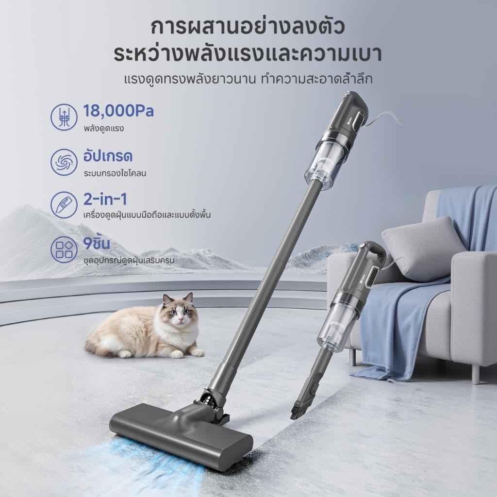 Simplus×PP Krit 18000pa เครื่องดูดฝุ่น ใช้ในครัวเรือน แรงดูดทรงพลัง ทำความสะอาดเนียนกริบ เครื่องดูดฝุ่นแบบมีสาย XCQH011 รูปที่ 3