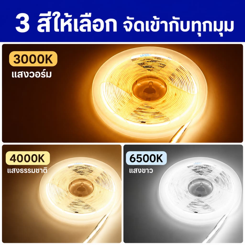 COB สายไฟ LED พอร์ต USB DC5V 2M/3M/5M 320LED.ความหนาแน่นสูงยืดหยุ่น 3,000K 4000K 6500K 8 มม.สําหรับตกแต่งห้องครัว รูปที่ 2