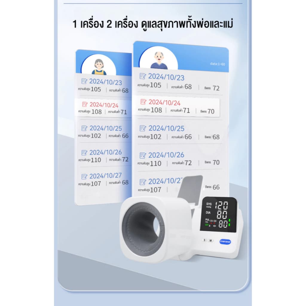 VARON Tunnel-Style Smart Electronic Blood Pressure Monitor Easy Measurement with Heart Rate Detection รูปที่ 9
