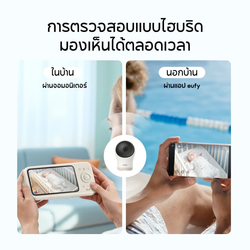ANKER eufy Baby Monitor C10 พร้อมกล้อง 2K HD, 4.5" 480p, 4 Zoom, Pan-Tilt, Night Vision, Hybrid Wi-Fi & ไม่มีการเชื่อมต่อ Wi-Fi, แบตเตอรี่ 12 H, Motion, Temper รูปที่ 3