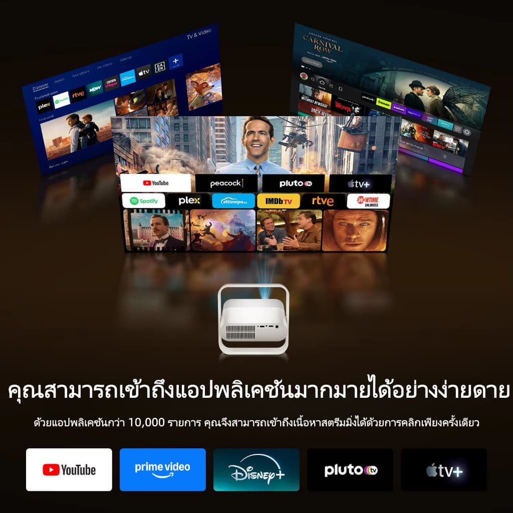 โปรเจคเตอร์ 4K โปรเจคเตอร์พกพาความละเอียดสูง มี YouTube/Netflix ในตัว ระบบปฏิบัติการ Android 13.0 เชื่อมต่อกับโทรศัพท์มือถือและคอมพิวเตอร์ รูปที่ 3