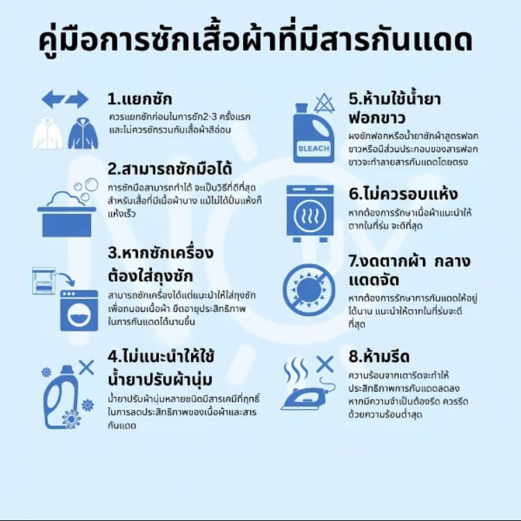 เสื้อคุมแขนยาวผู้หญิง เสื้อฮู้ดกันแดด UPF50+ กันรังสีUV เนื้อผ้าบางเบา ใส่สบาย กิจกรรมกลางแจ้ง รูปที่ 9