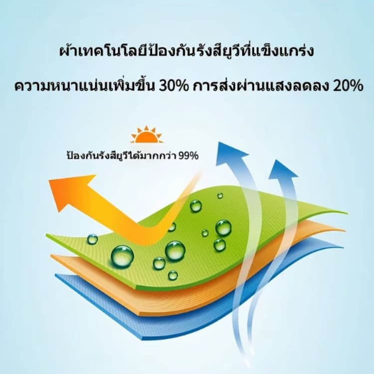 เสื้อคุมแขนยาวผู้หญิง เสื้อฮู้ดกันแดด UPF50+ กันรังสีUV เนื้อผ้าบางเบา ใส่สบาย กิจกรรมกลางแจ้ง รูปที่ 8