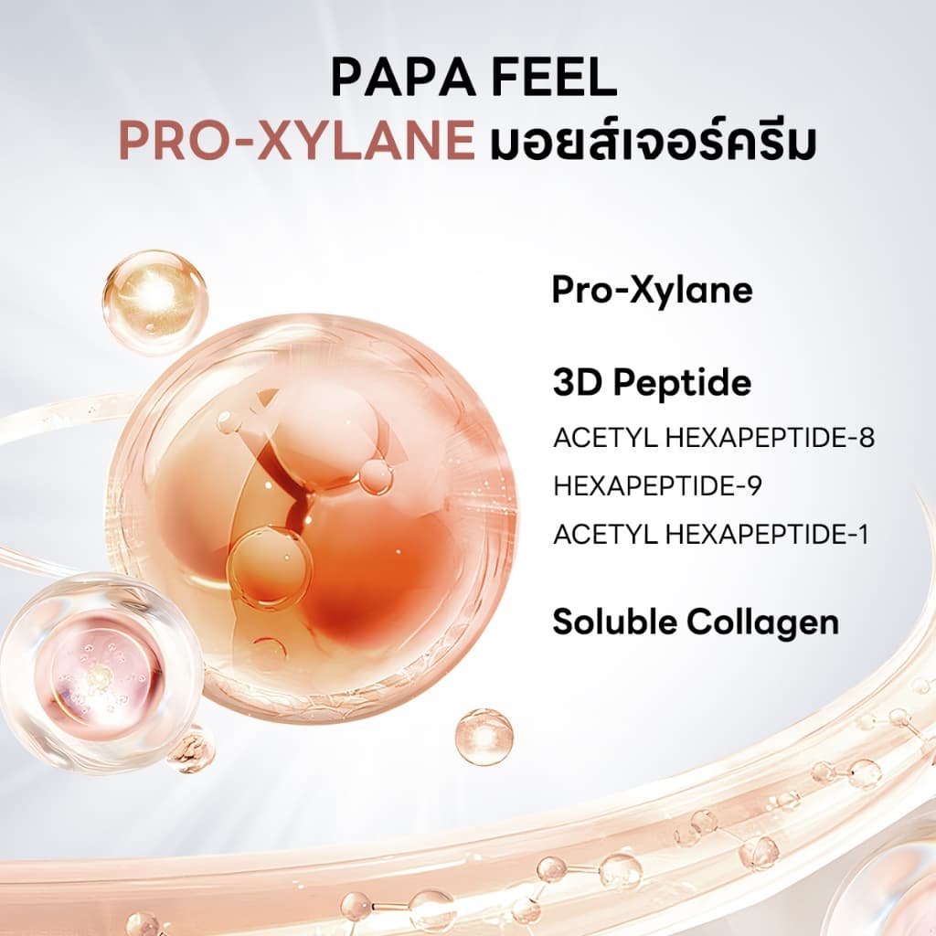 PAPA FEELสูตรเข้มข้น เพื่อที่สุดของการบำรุงฟื้นฟู ผิวสม่ำเสมอ ครีมลดริ้ ลดริ้วรอยร่องลึก 30g รูปที่ 4