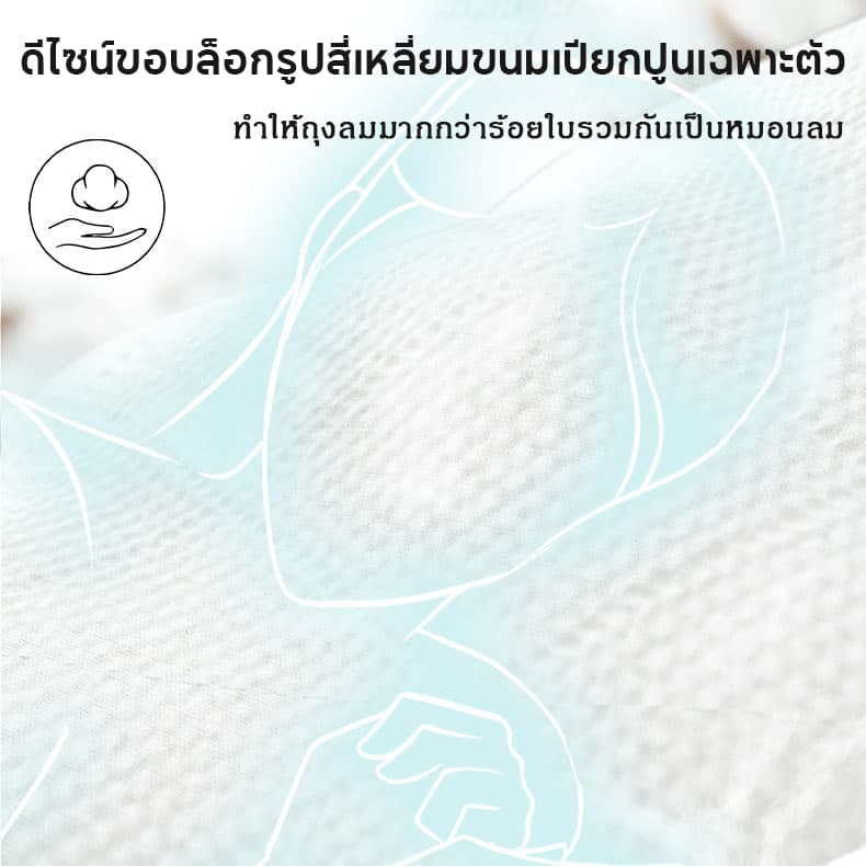Botare ทิชชู่แบบดึงแขวนได้ กระดาษทิชชู กระดาาษทิชชู่ หนา 4 ชั้น ขนาดใหญ่ สัมผัสนุ่มละมุน ไม่เป็นขุย อ่อนโยน รูปที่ 7