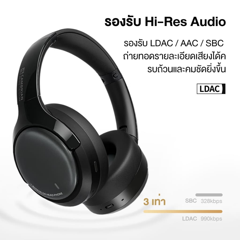 ROSESELSA Cambrian Hi-Res ANC หูฟัง 48dB การตัดเสียงรบกวน LDAC เสียง 100H แบตเตอรี่ Dual อุปกรณ์โหมดเกม Latency ต่ํา 5-Mic ENC Memory Foam Cushions รูปที่ 3
