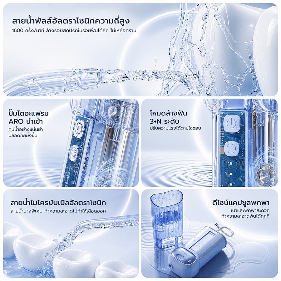 Osun F700 Water Flosser 3 โหมดทําความสะอาด oral care ไหมขัดฟันน้ํา, เครื่องชลประทานในช่องปาก รับประกันคุณภาพ 5 ปี รูปที่ 2