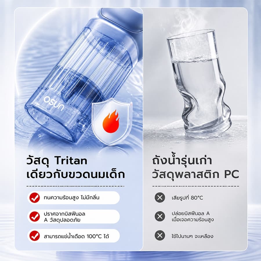 Osun F700 Water Flosser 3 โหมดทําความสะอาด oral care ไหมขัดฟันน้ํา, เครื่องชลประทานในช่องปาก รับประกันคุณภาพ 5 ปี รูปที่ 4