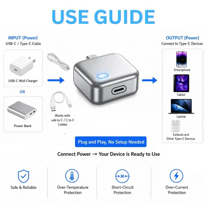 เครื่องชาร์จ USB-C 140W Compact Fast Wall Charger Block อะแดปเตอร์แปลงไฟ USB-C ปิดอัตโนมัติเมื่อชาร์จเต็ม รูปที่ 8